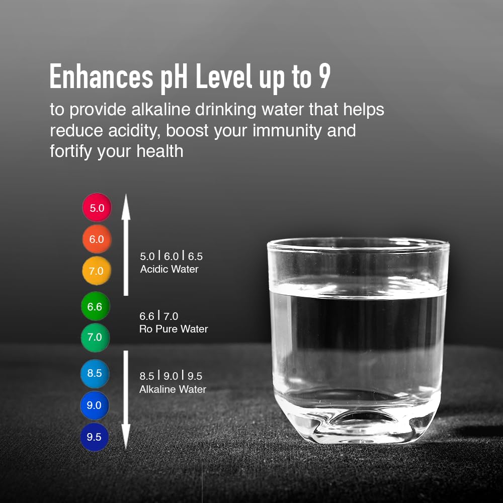 KENT Sapphire RO Water Purifier|RO+UF+Inline UV+Alkaline+TDS Control+UV LED in Tank | Fully Automatic On & OFF Operation|.0001 Micron RO Membrane|20 LPH| 8L