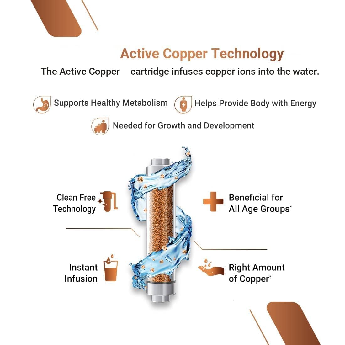 qua X Pure White Ro Water Purifier RO+UV+UF Water Purifier | Copper Zinc Alkaline Technology | Professional Grade Water Purification