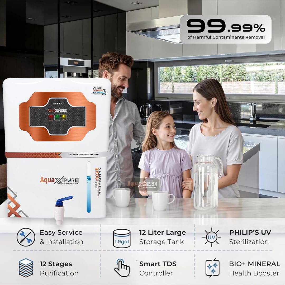 qua X Pure White Ro Water Purifier RO+UV+UF Water Purifier | Copper Zinc Alkaline Technology | Professional Grade Water Purification